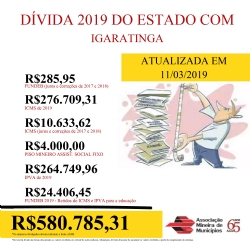 Dívida 2019 do Estado com Igaratinga atualizada em 11/03/2019: R$ 580.785,31
