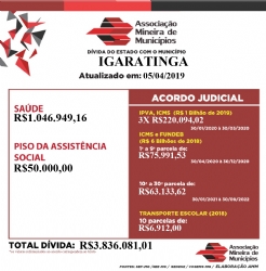 Total da dívida do Estado com Igaratinga atualizada em 05/04/2019: R$ 3.836.081,01