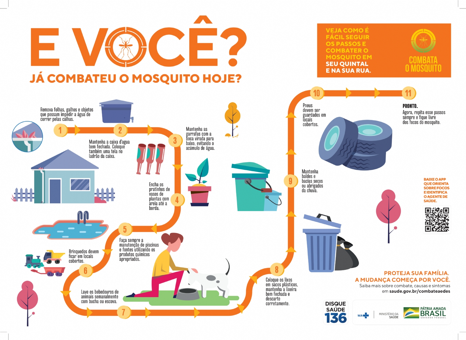 Site Oficial Da Prefeitura Municipal De Igaratinga E Voc J Combateu O Mosquito Da Dengue