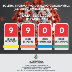 BOLETIM INFORMATIVO DO NOVO CORONAVÍRUS (COVID-19) EM IGARATINGA-MG, 26/03/2020, 11H!