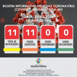 BOLETIM INFORMATIVO DO NOVO CORONAVÍRUS (COVID-19) EM IGARATINGA-MG, 27/03/2020, 11H!