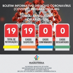BOLETIM INFORMATIVO DO NOVO CORONAVÍRUS (COVID-19) EM IGARATINGA-MG, 01/04/2020, 12H!