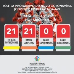 BOLETIM INFORMATIVO DO NOVO CORONAVÍRUS (COVID-19) EM IGARATINGA-MG, 02/04/2020, 16H!