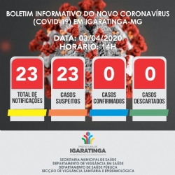 BOLETIM INFORMATIVO DO NOVO CORONAVÍRUS (COVID-19) EM IGARATINGA-MG, 03/04/2020, 14H!