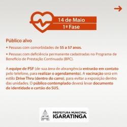 A Secretaria Municipal de Saúde de Igaratinga, dará continuidade a vacinação contra a Covid-19, nesta sexta-feira(14/05).
