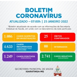 BOLETIM INFORMATIVO CORONAVÍRUS (COVID-19) EM IGARATINGA-MG, 25/01/2022.
