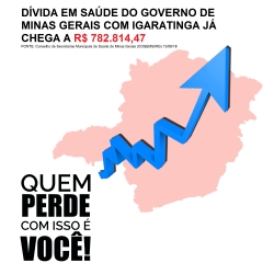 Dívida em saúde do Governo de Minas Gerais com Igaratinga já chega a R$ 782.814,47