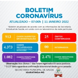 BOLETIM INFORMATIVO CORONAVÍRUS (COVID-19) EM IGARATINGA-MG, 11/01/2022.
