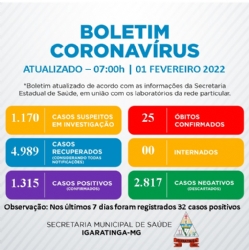 BOLETIM INFORMATIVO CORONAVÍRUS (COVID-19) EM IGARATINGA-MG, 01/02/2022.